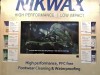 Wasserfest mit Nikwax