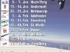 Im Auftrag von Killer Loop Snowboards Party, Tourflyer und Poster Gestaltung Farbiges A3 Auflage. 100 Stück